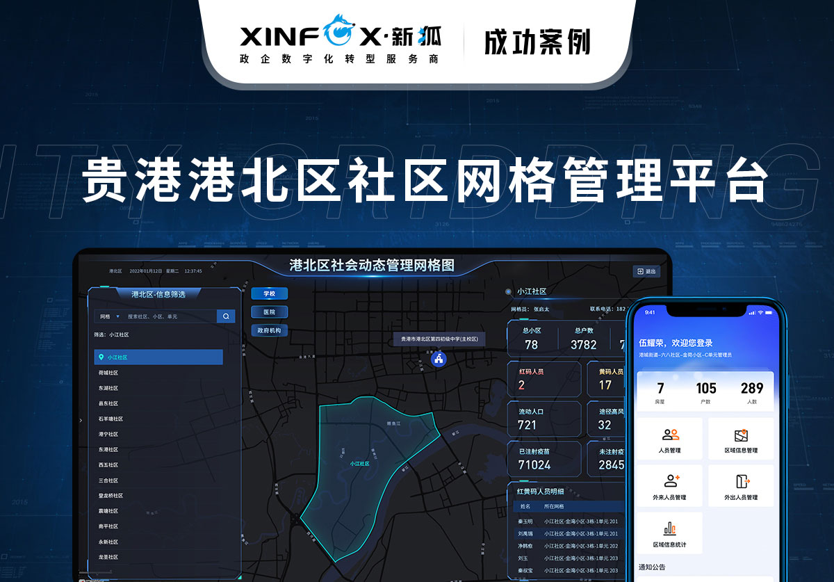 社區網格管理平臺項目案例 貴港港北區社區網格管理平臺項目案例