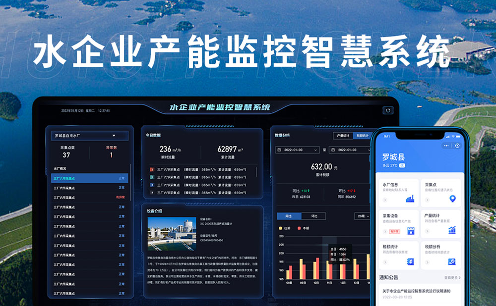 水企業產能監控智慧系統開發+手機小程序開發